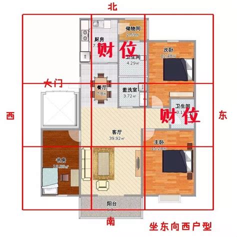 坐西南向東北的房子|【坐西南朝東北風水】坐西南朝東北風水解析：財庫飽。